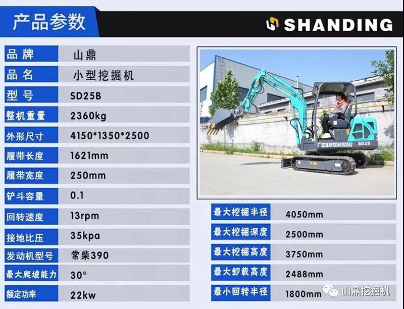走进挖掘机销售:行业动态与市场洞察